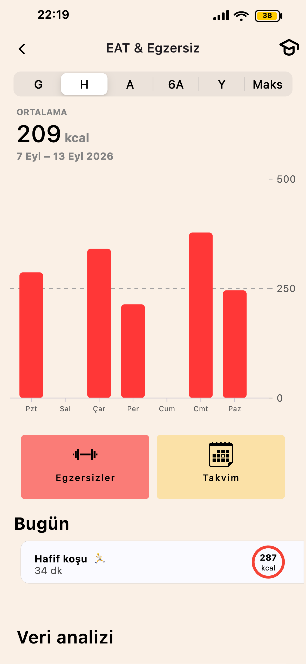 Lean EAT ve egzersizler ekranı