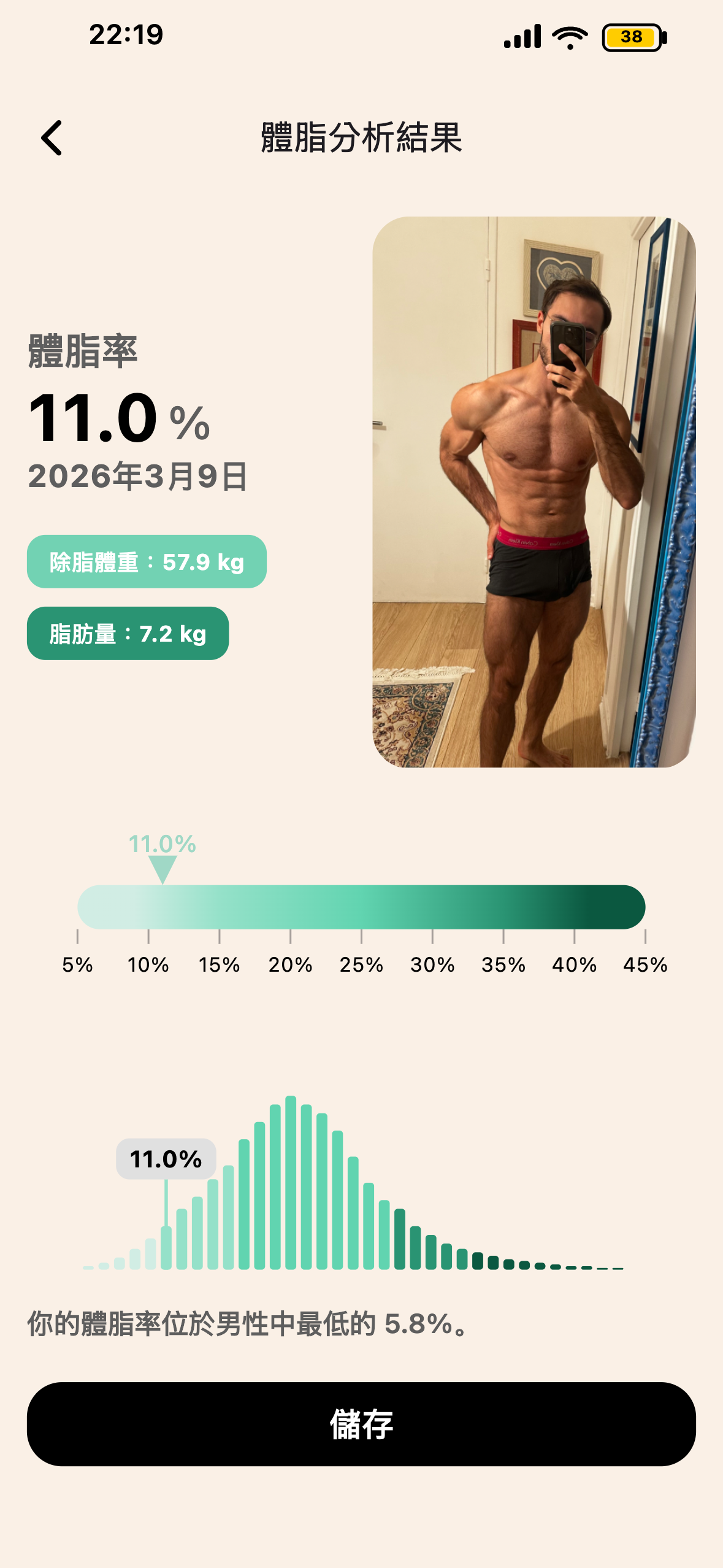 Lean 中的 AI BodyScan 結果