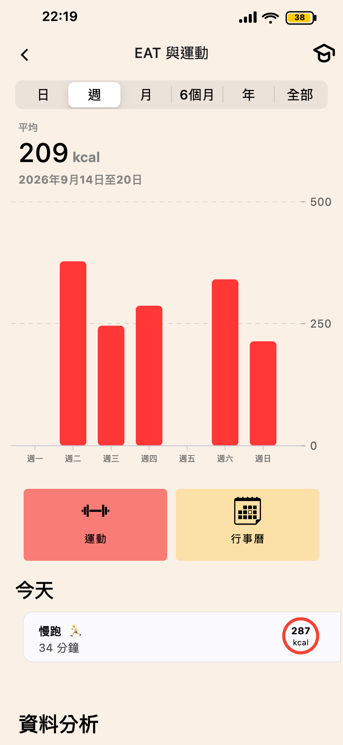 Lean 的 EAT 與運動畫面