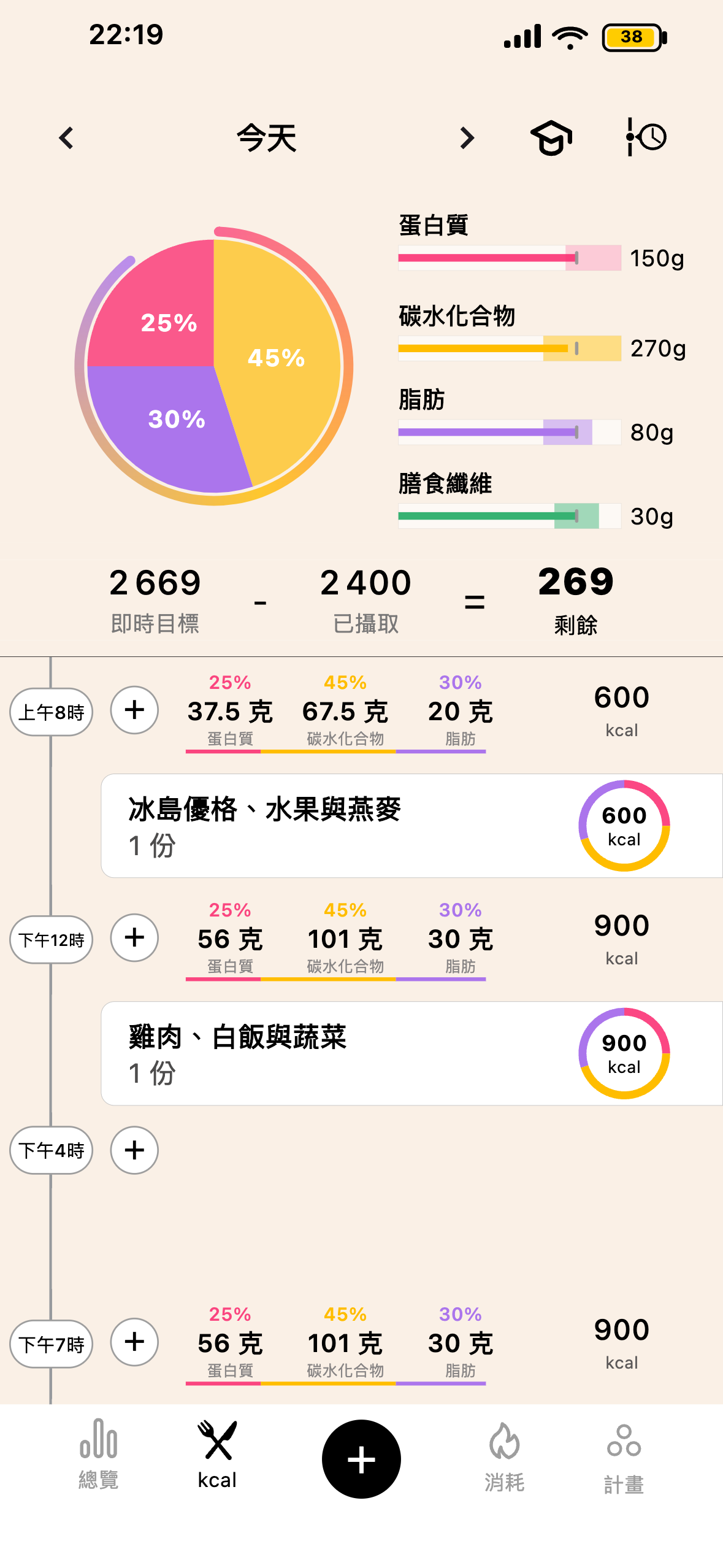 Lean 熱量畫面