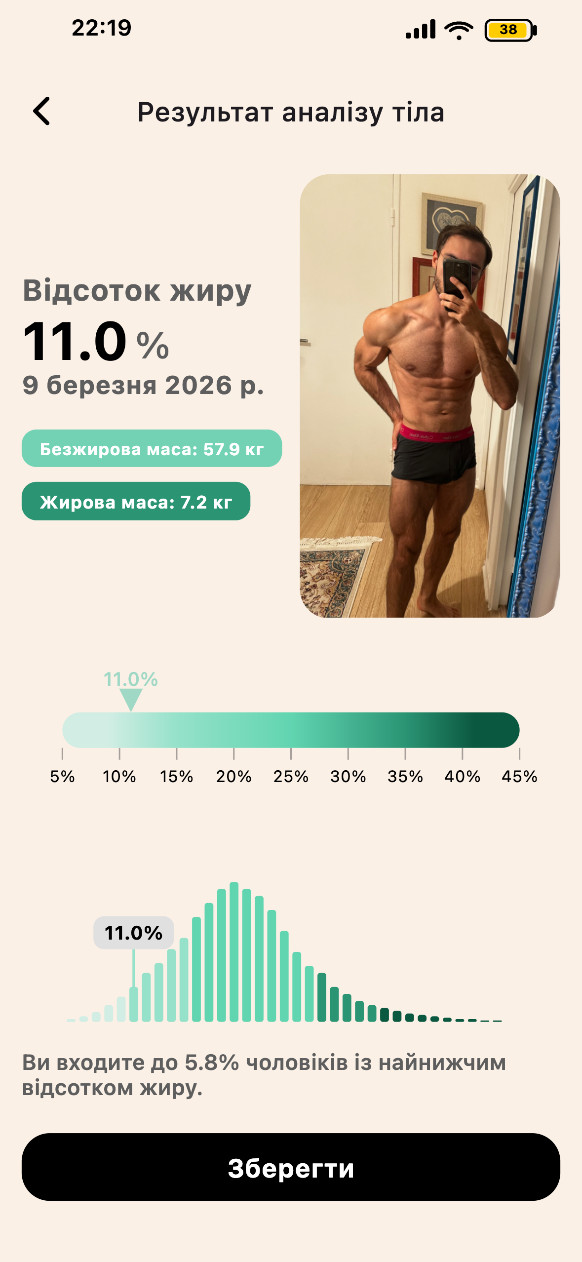 Результат BodyScan AI у Lean