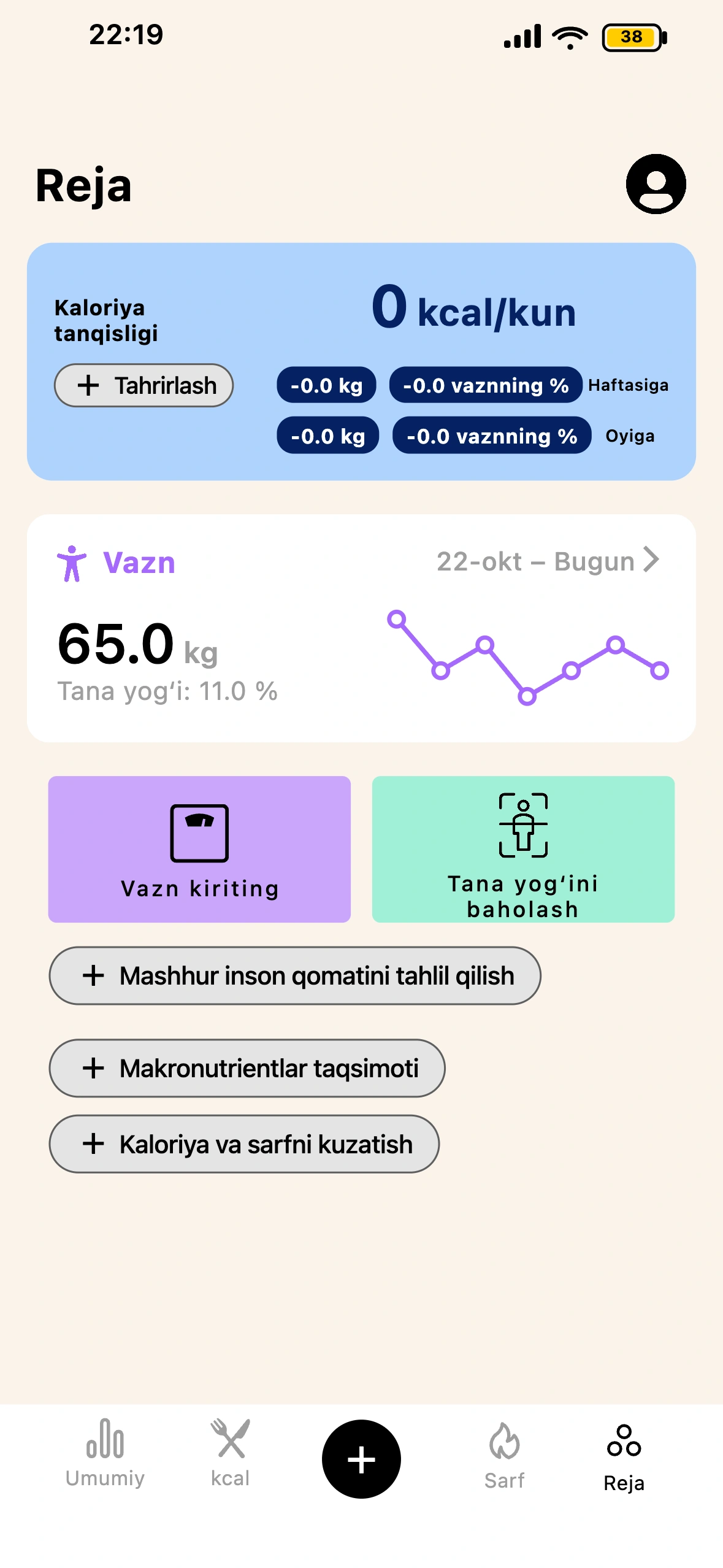 Lean «Reja» ekrani va Rivojlanish piramidasi