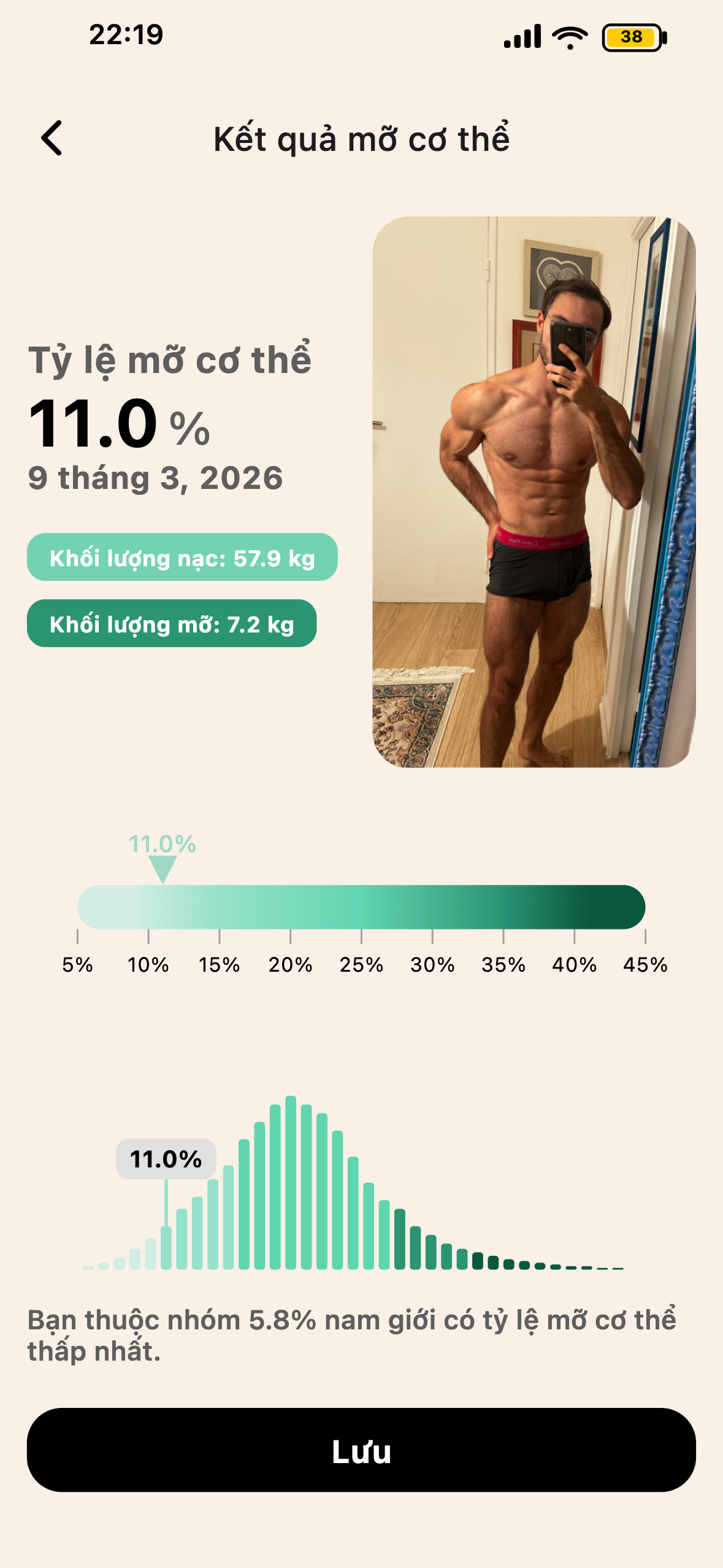 Kết quả BodyScan AI trong Lean