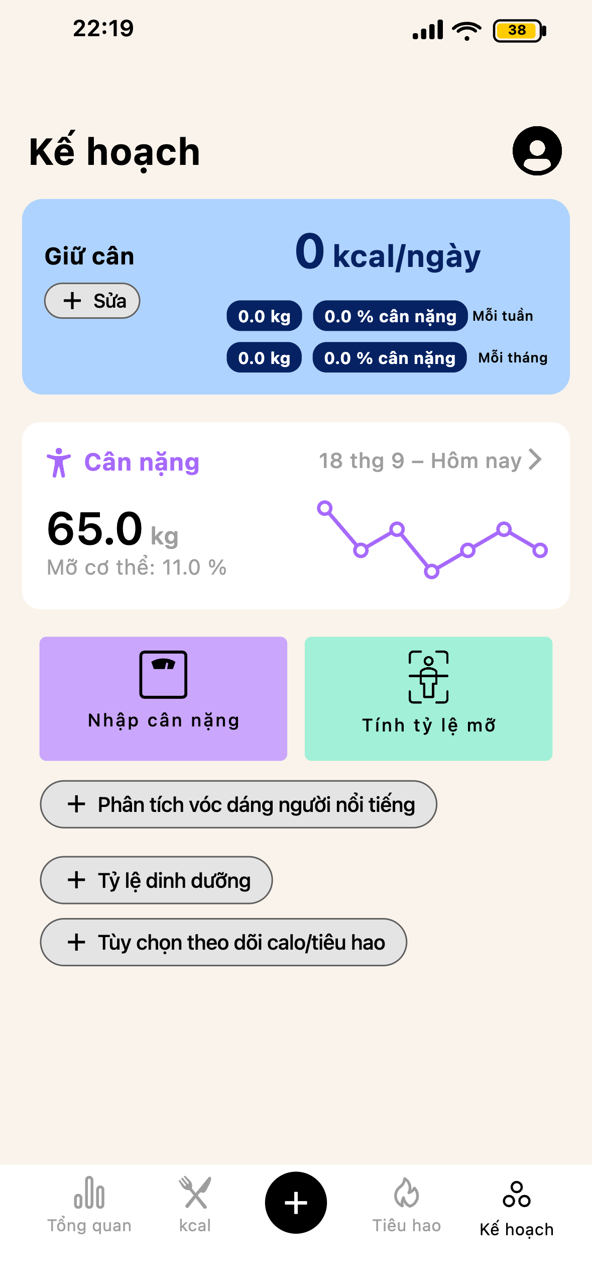 Màn hình chiến lược và kim tự tháp tiến bộ Lean