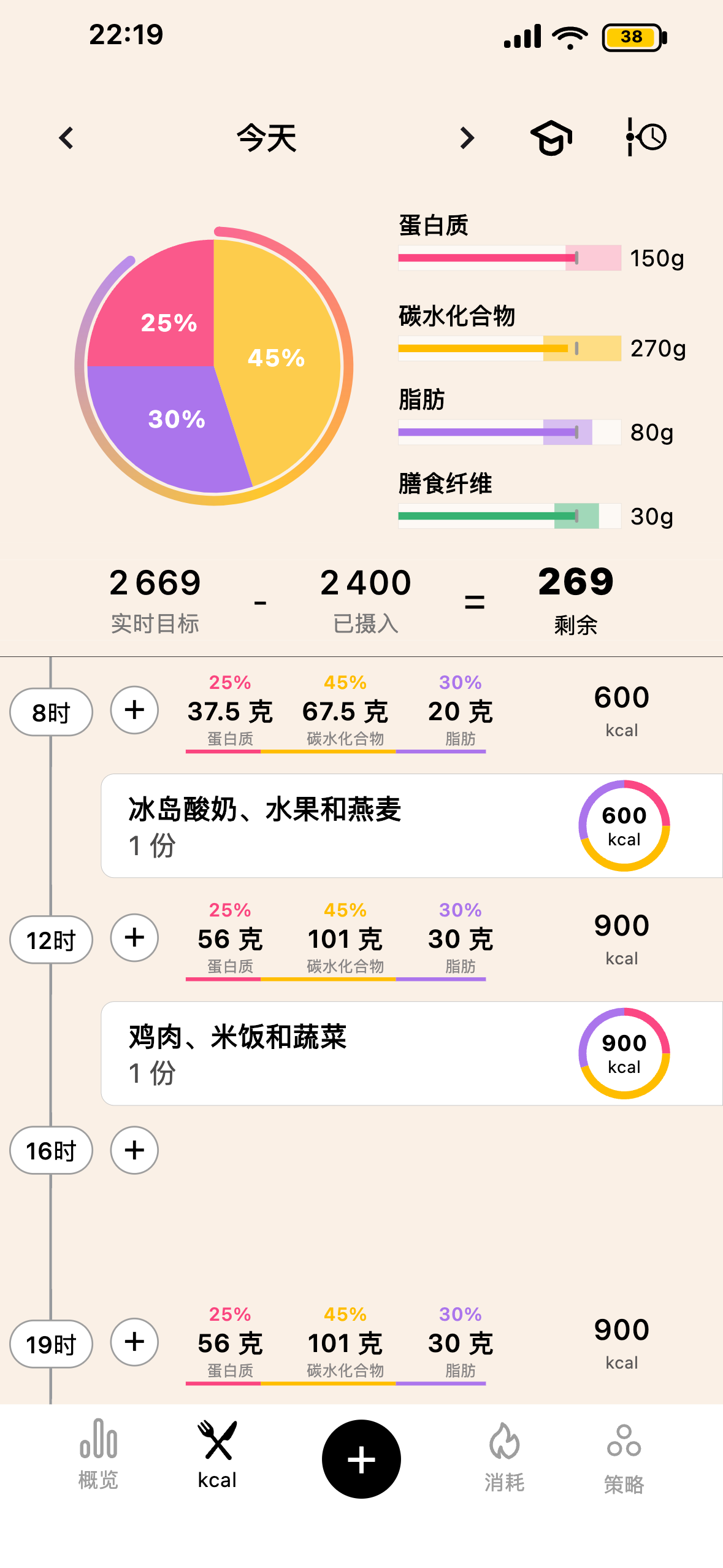 Lean 热量界面